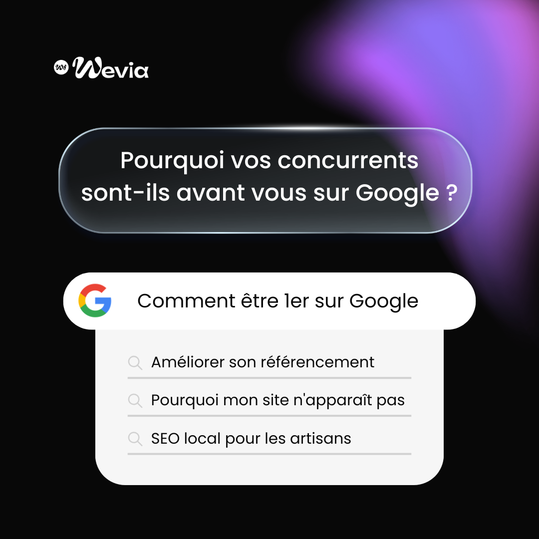 Contactez Nous